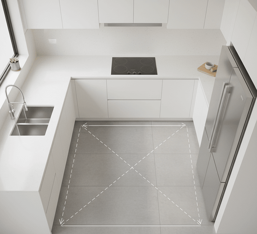 Kitchen work triangle layout for better workflow between sink, stove, and refrigerator